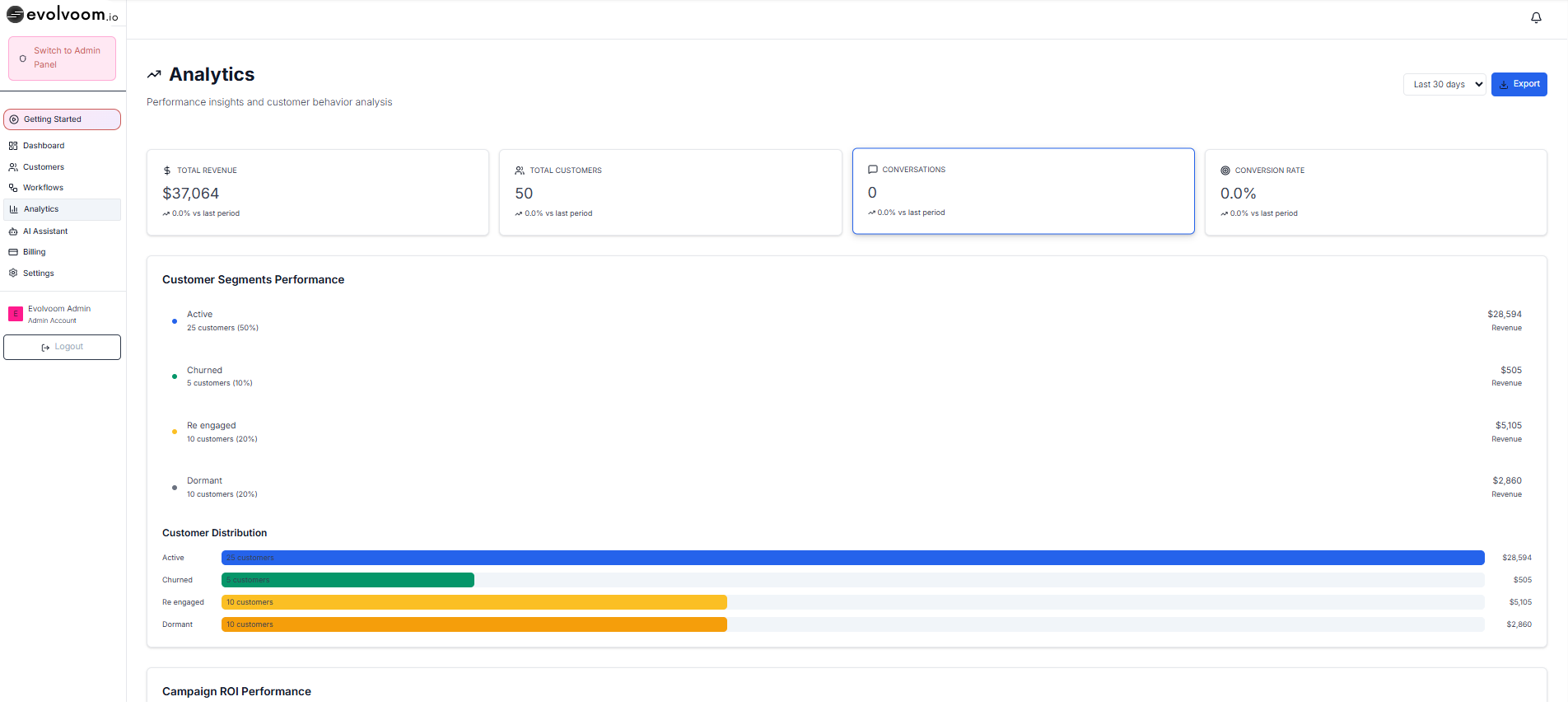 Screenshot 6 of Evolvoom.io