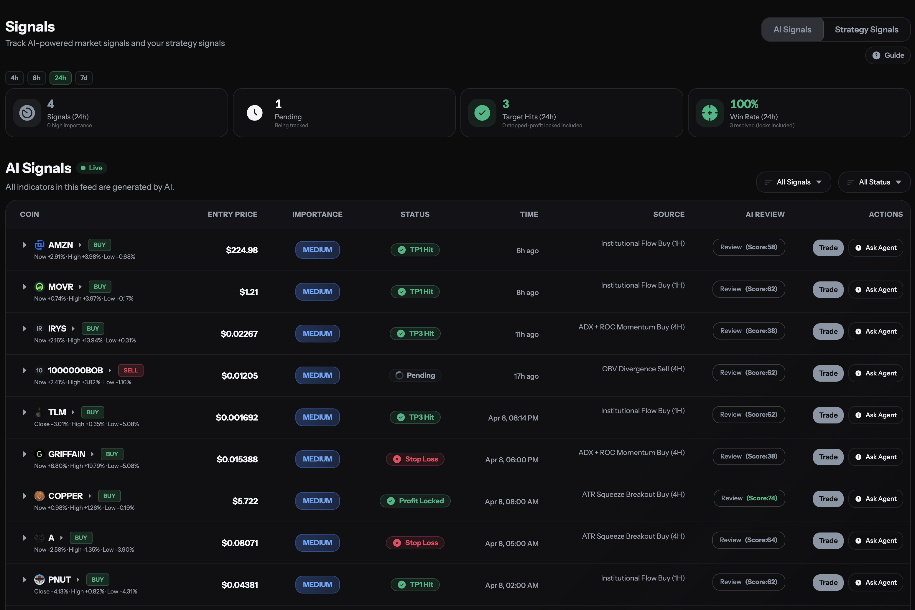 Screenshot 4 of TraderSpy