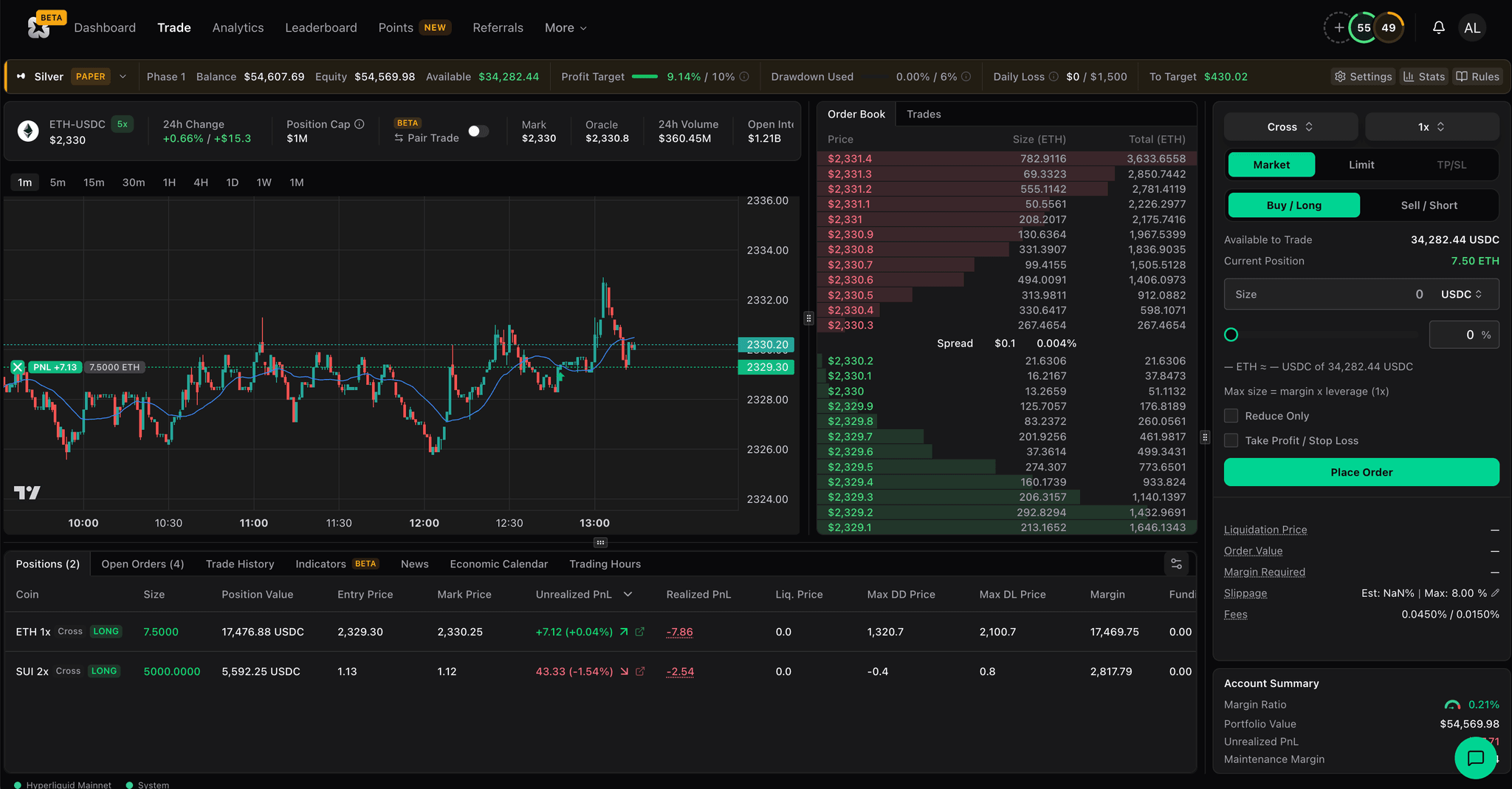 Screenshot 4 of Propr