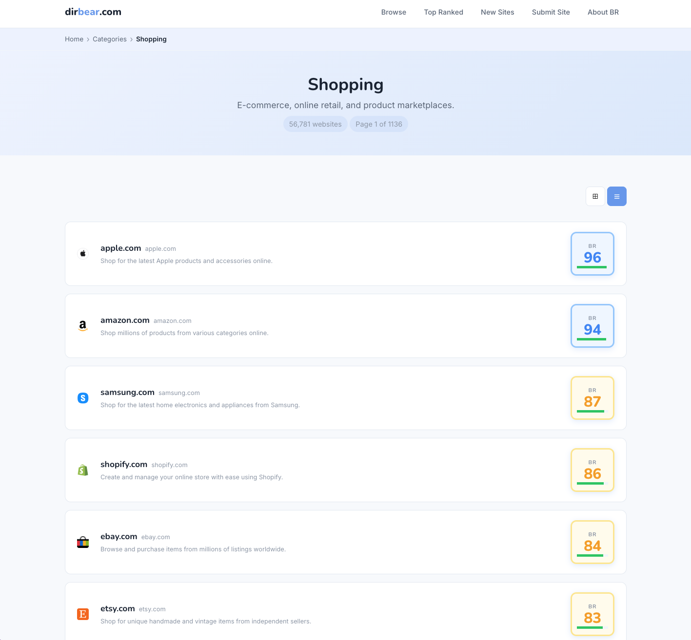 Screenshot 2 of Directory Bear