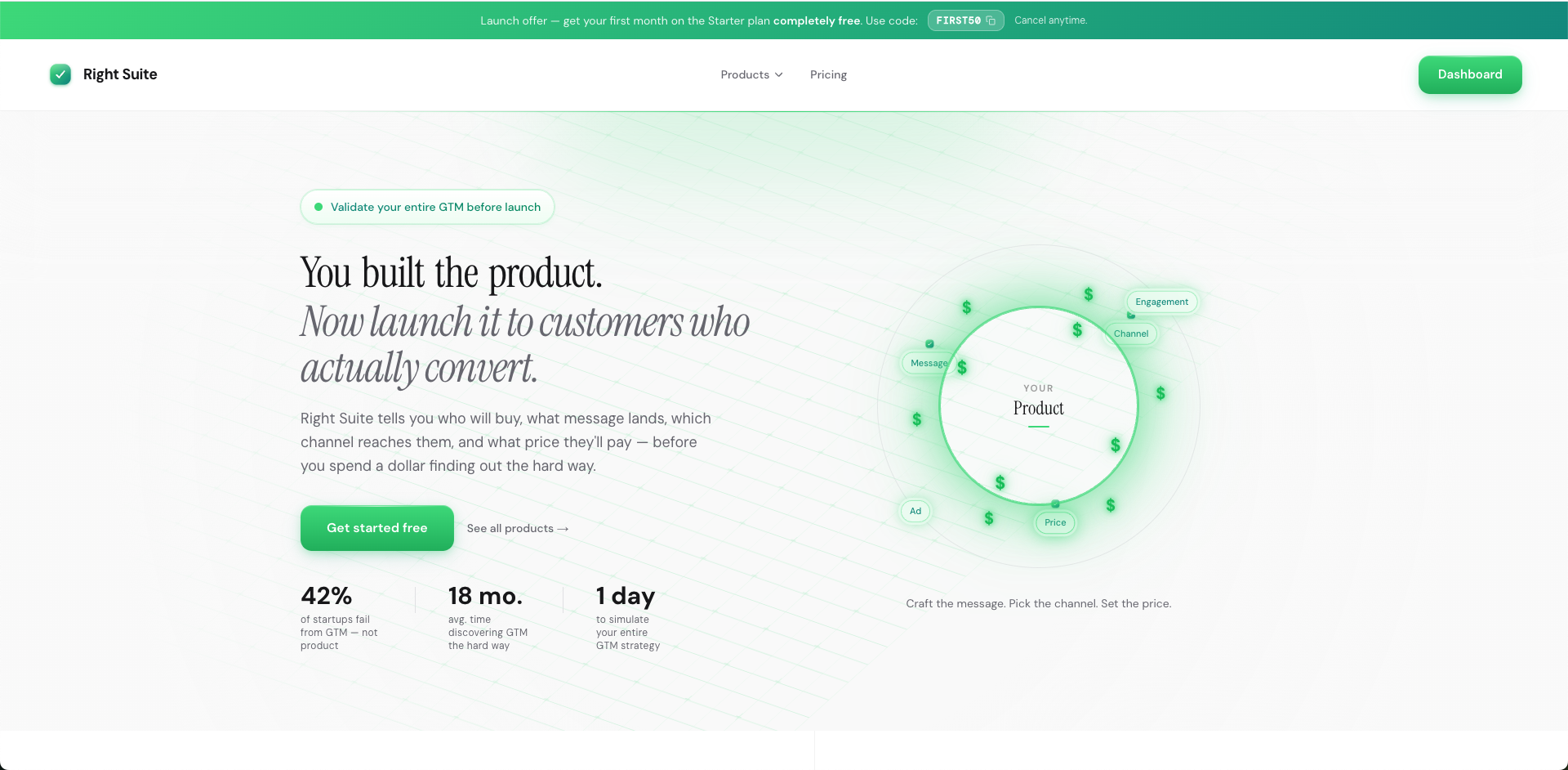 Screenshot 1 of Right Suite