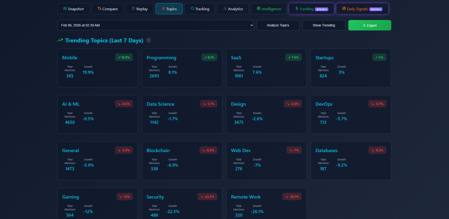 Screenshot 4 of ASOF