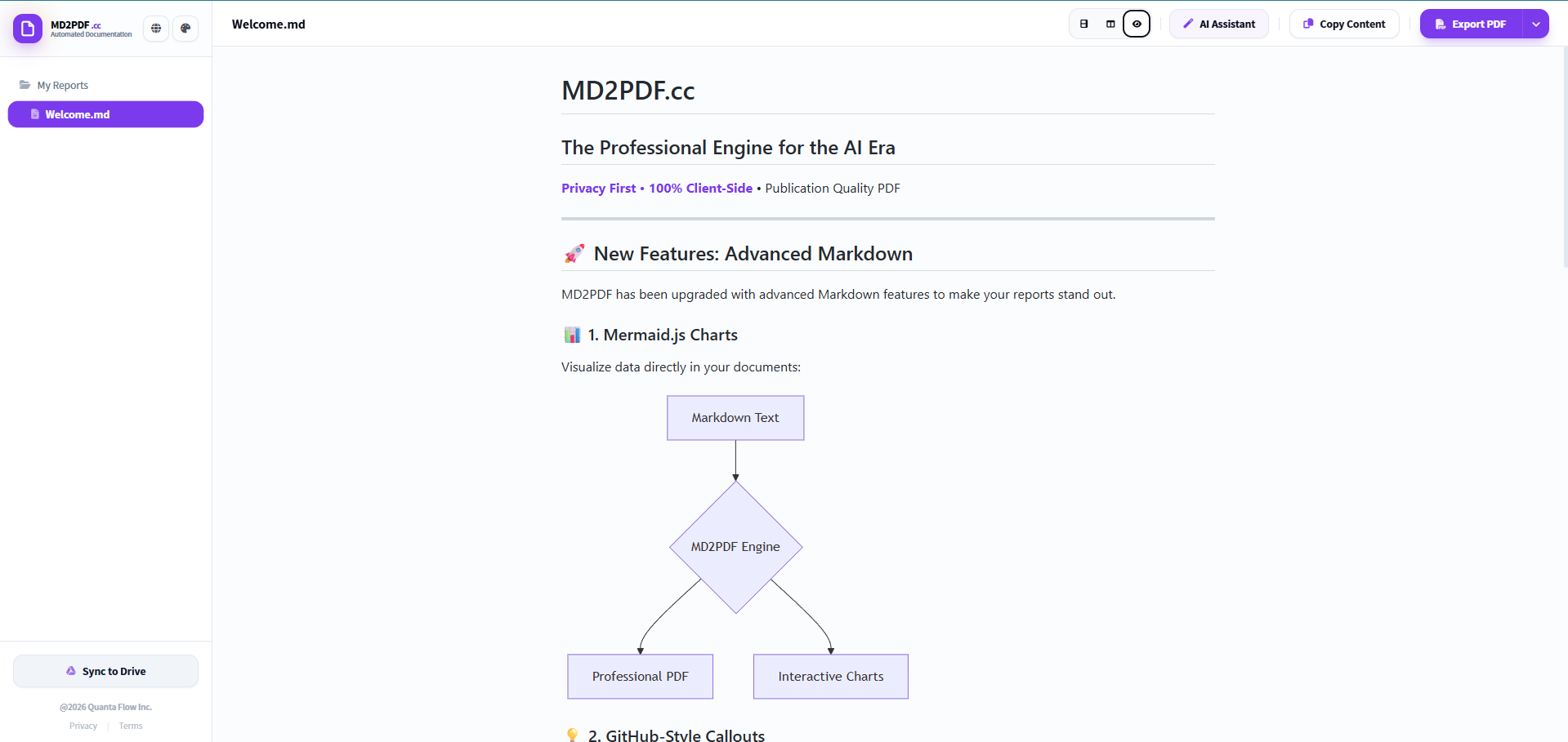 Screenshot 1 of MD2PDF.cc