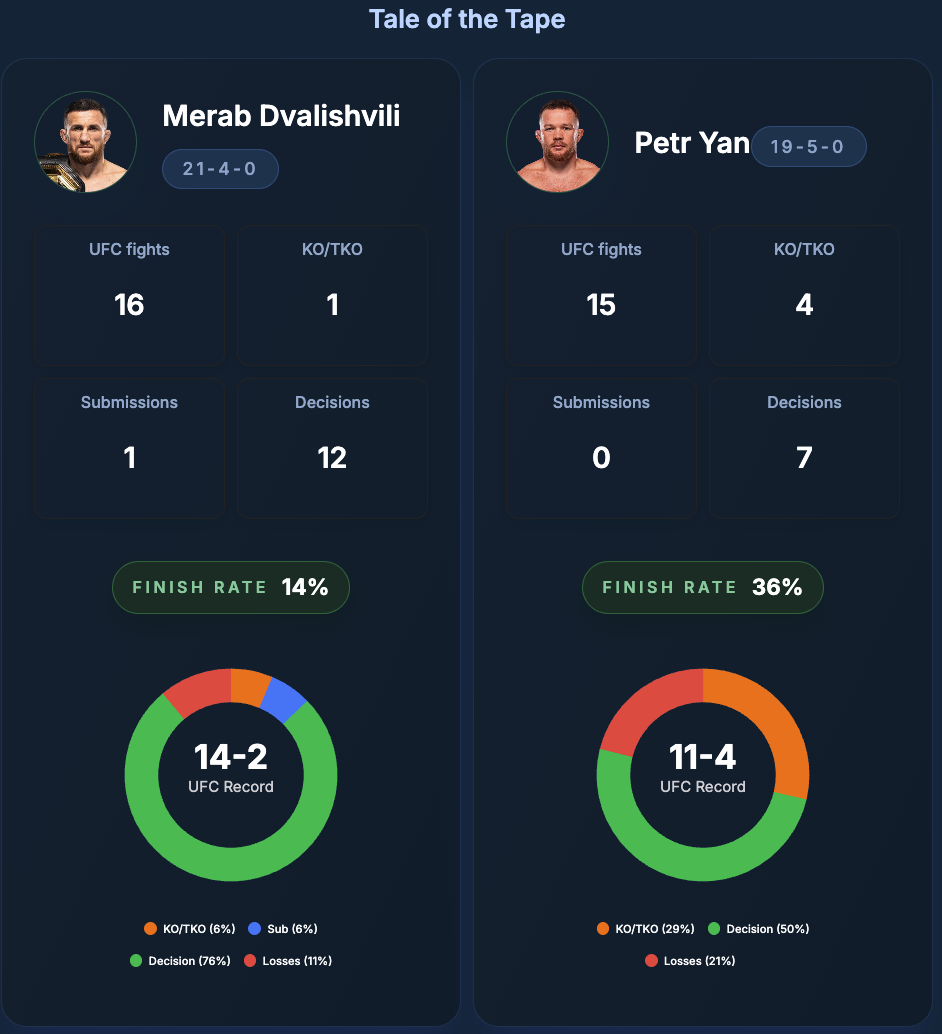 Screenshot 1 of AgentMMA 