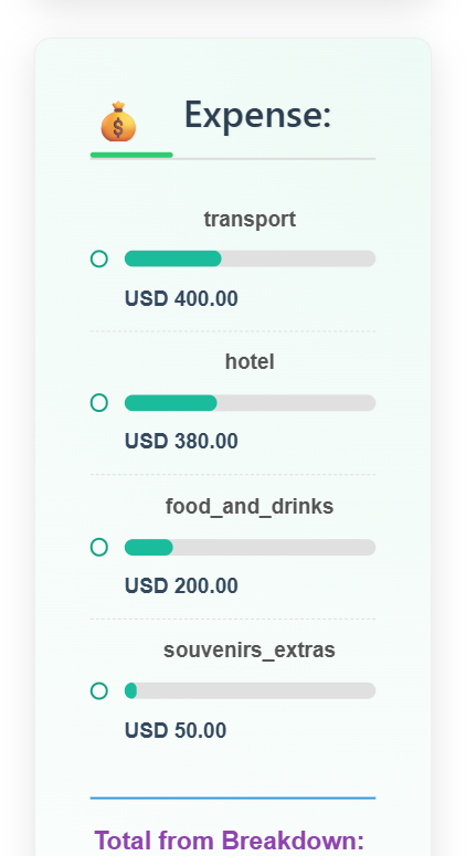 Screenshot 5 of Travel checklist PDF Generator