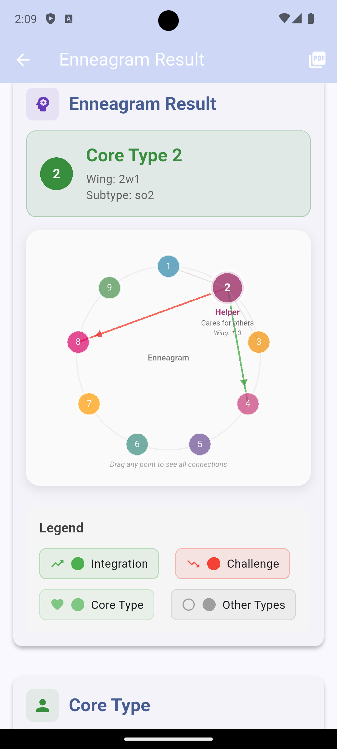Screenshot 8 of Personality Compass