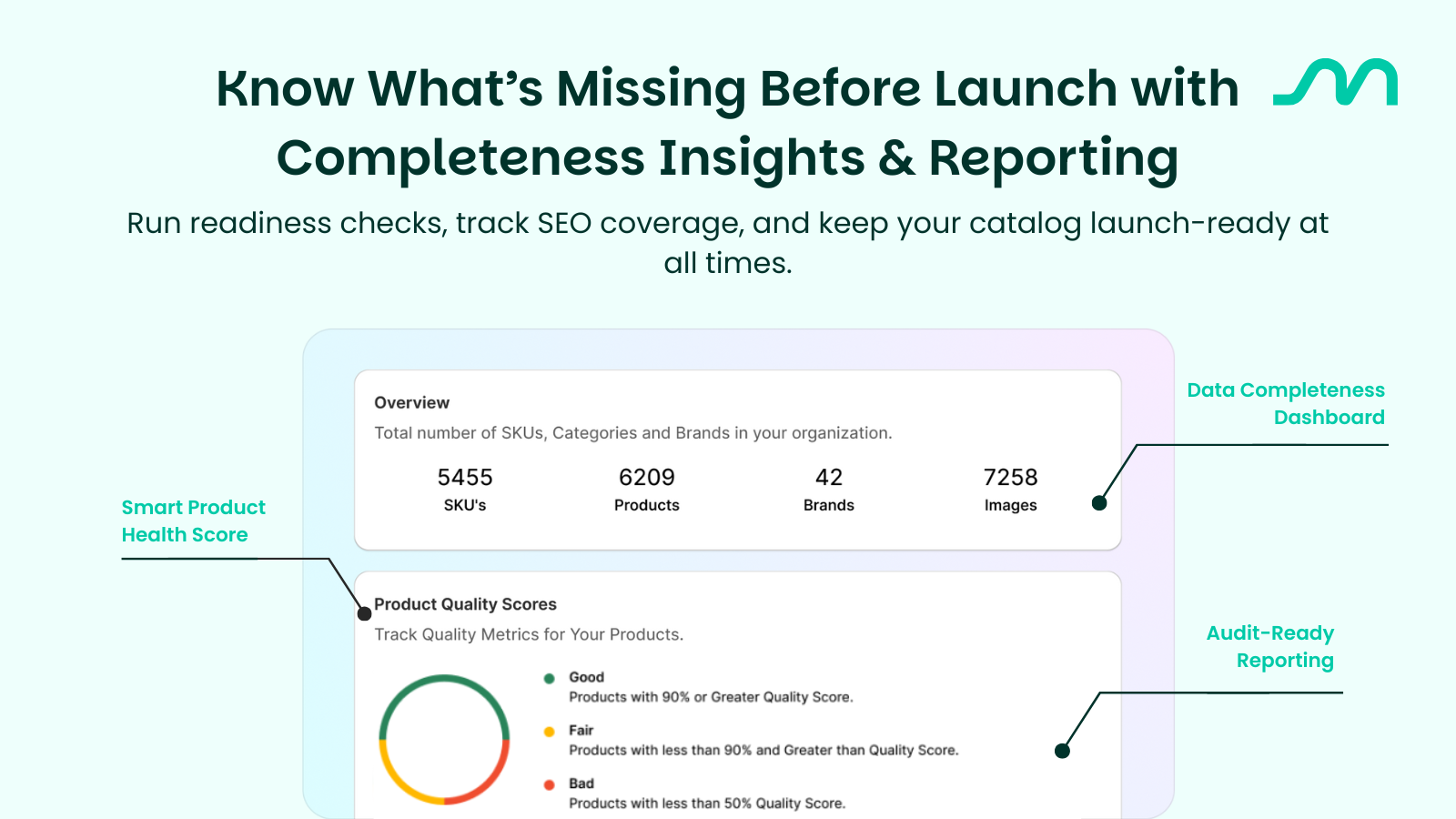 Screenshot 5 of MerchPIM