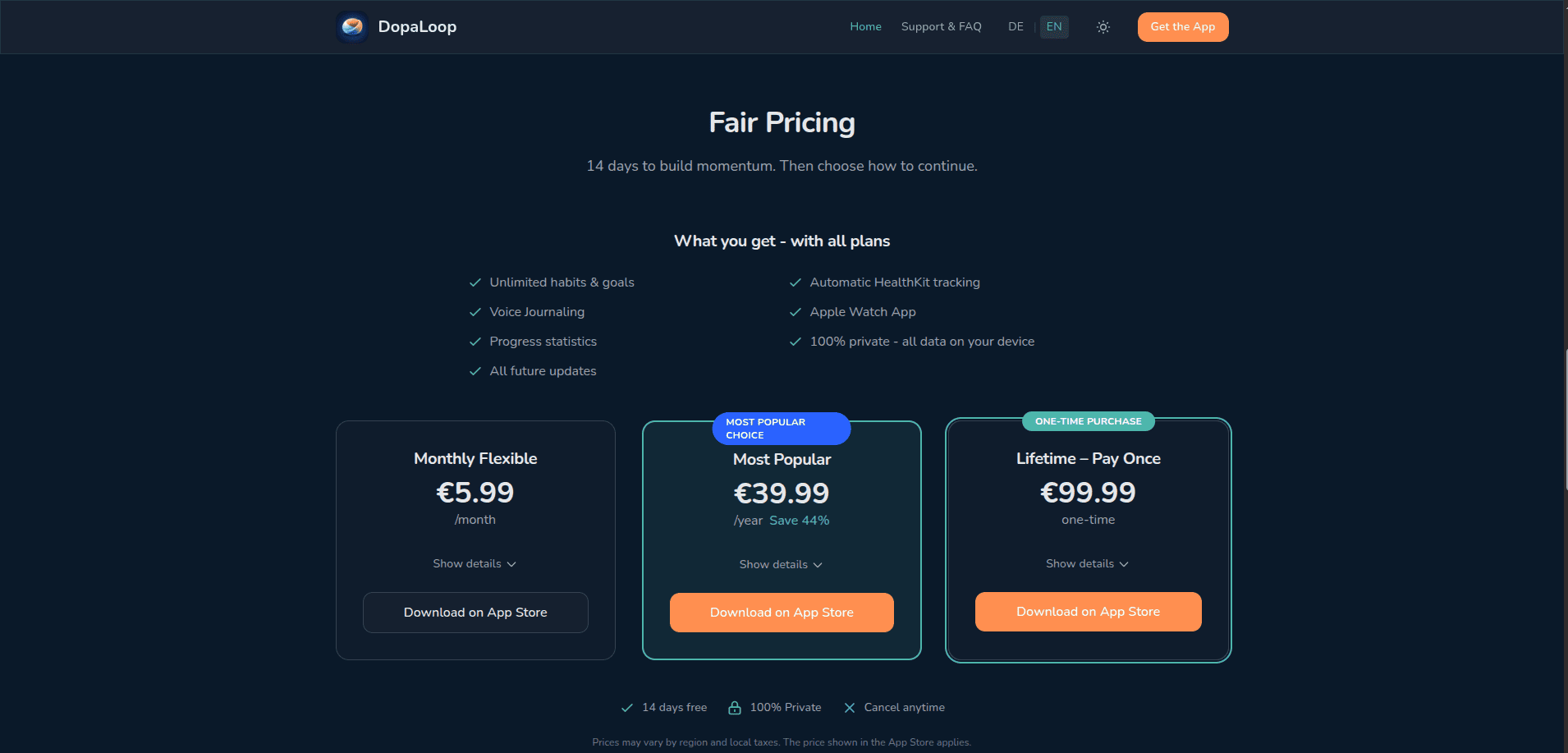 Screenshot 2 of DopaLoop