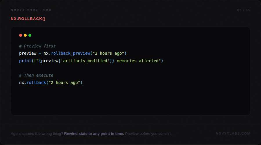 Screenshot 4 of Novyx Core