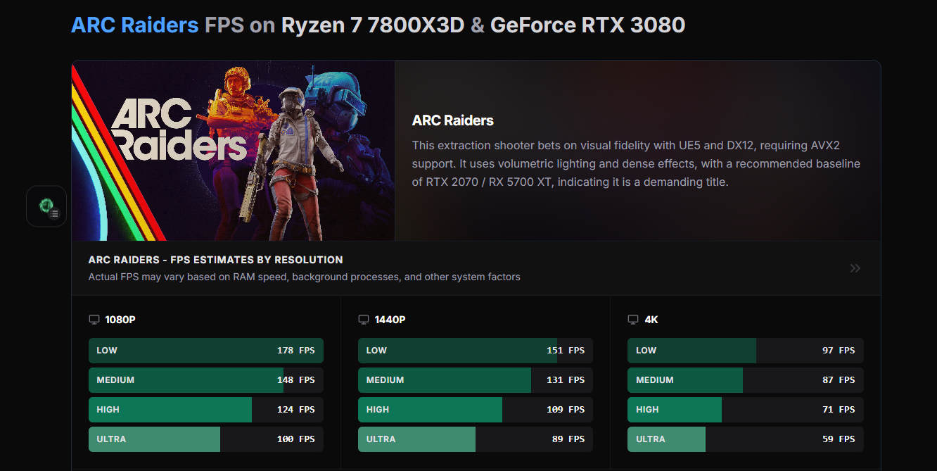 Screenshot 3 of Compare CPUs & GPUs Benchmarks