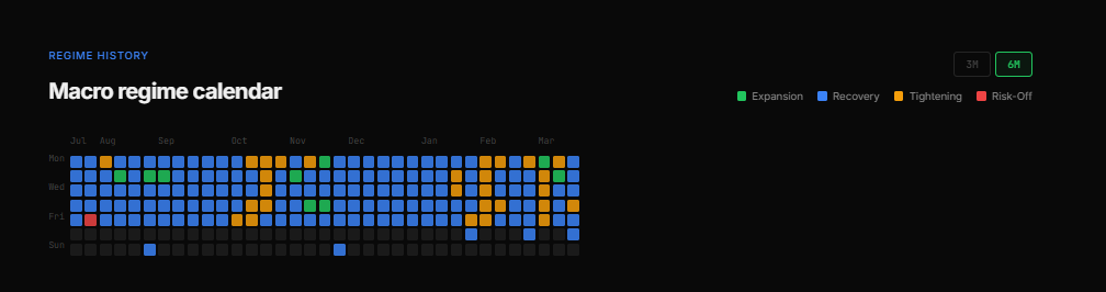 Screenshot 5 of macropulse