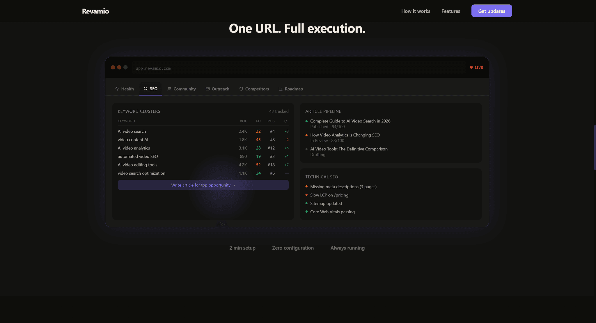 Screenshot 1 of REVAMIO