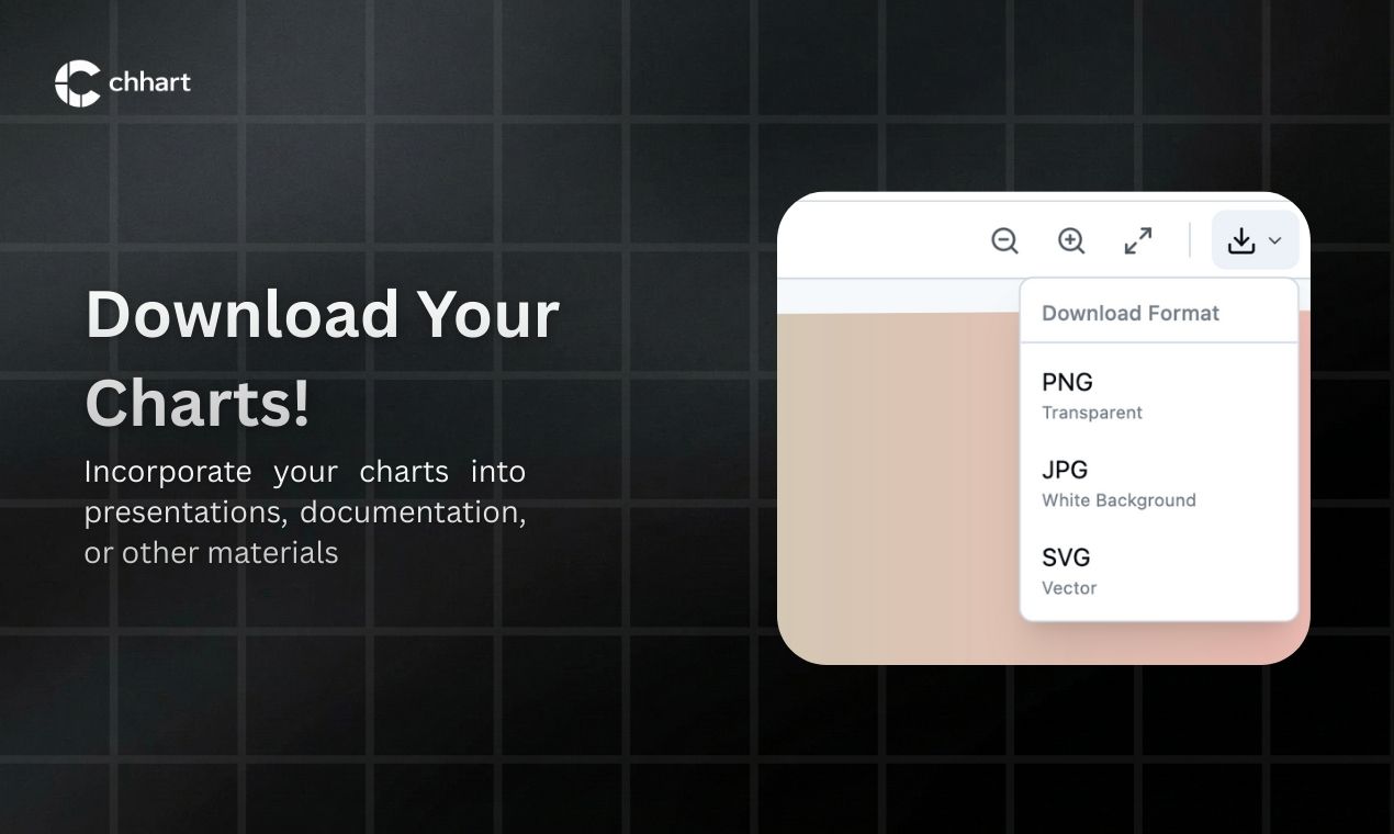 Screenshot 4 of Chhart