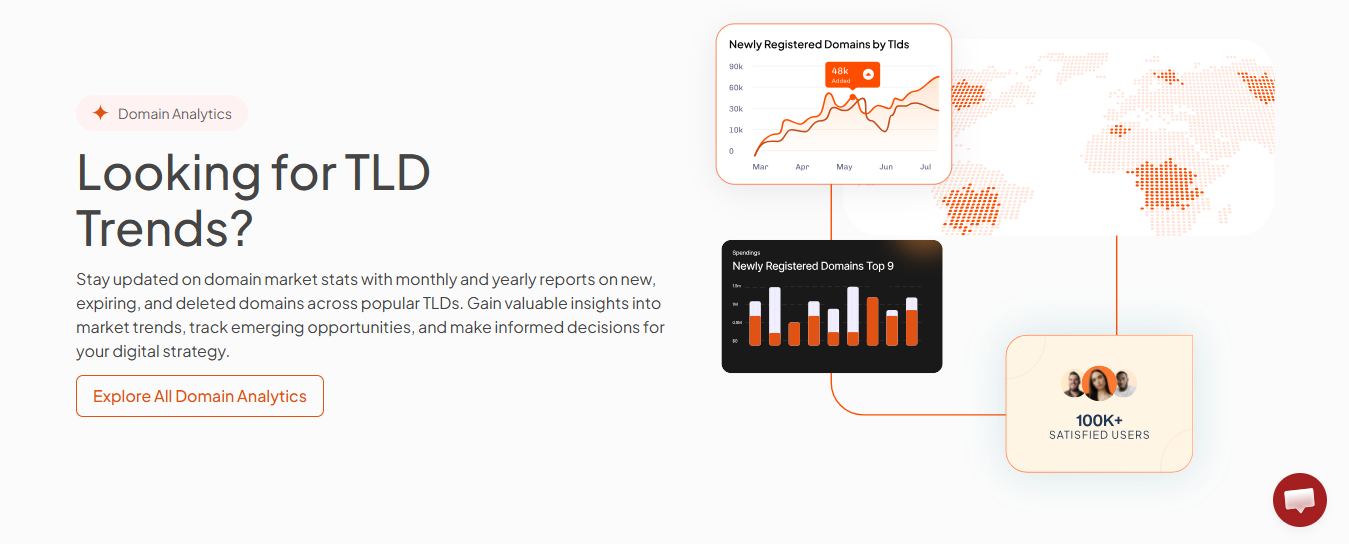 Screenshot 7 of WhoisFreaks