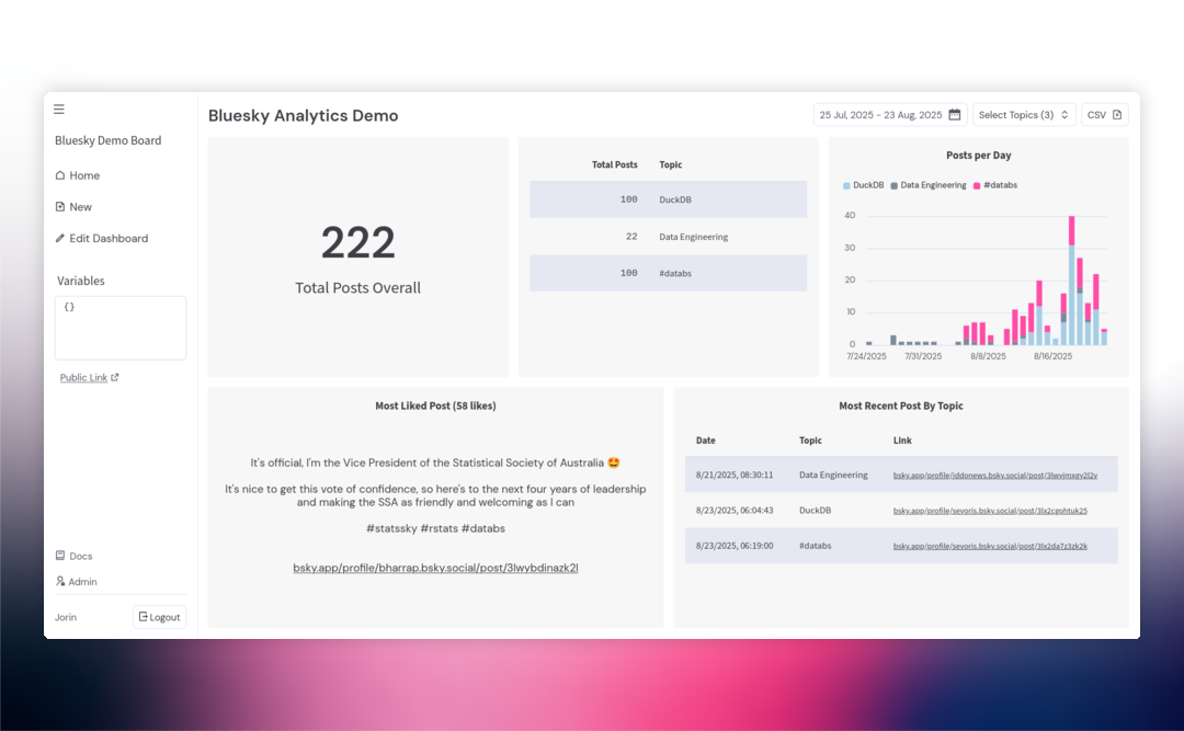 Screenshot 1 of Taleshape