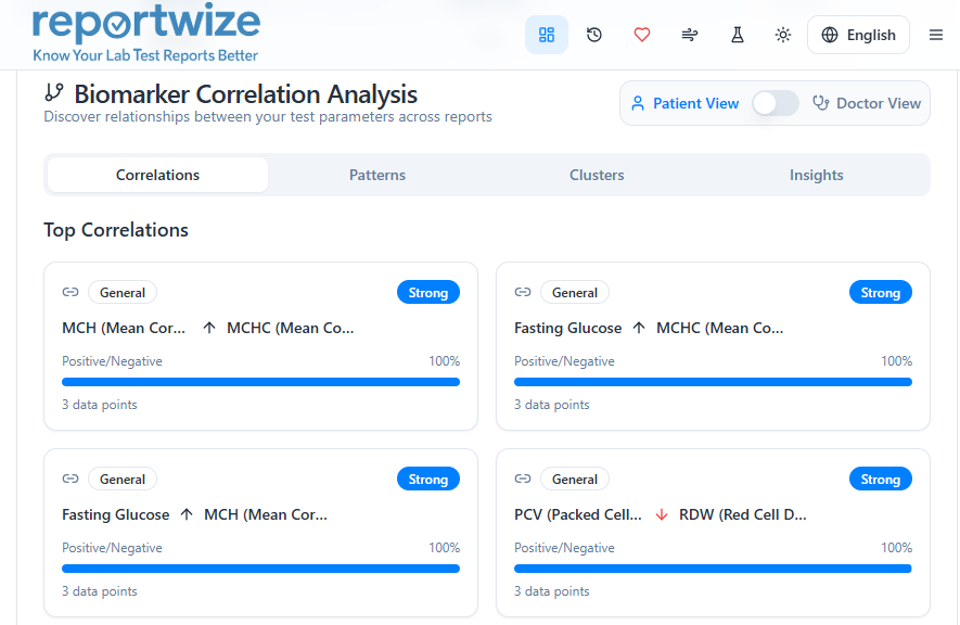 Screenshot 4 of ReportWize