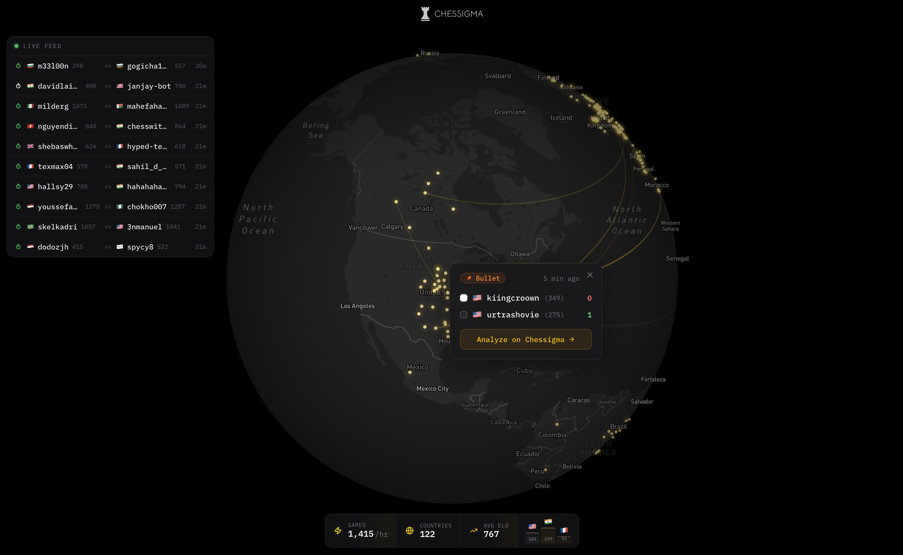 Screenshot 2 of Chessigma