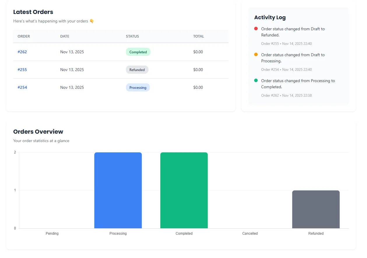 Screenshot 3 of Modern WooCommerce Customer Dashboard