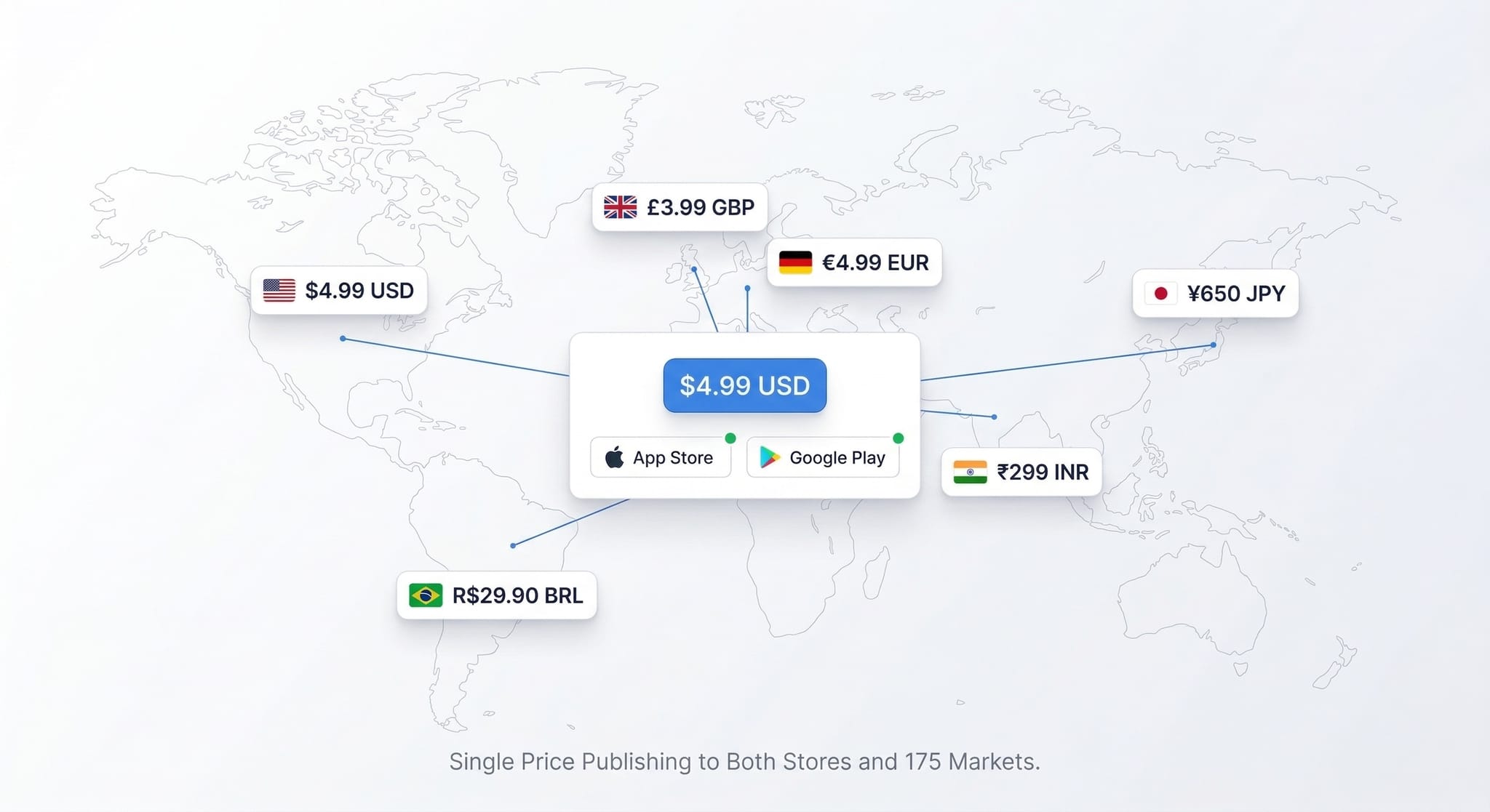 Screenshot 2 of BasePrice