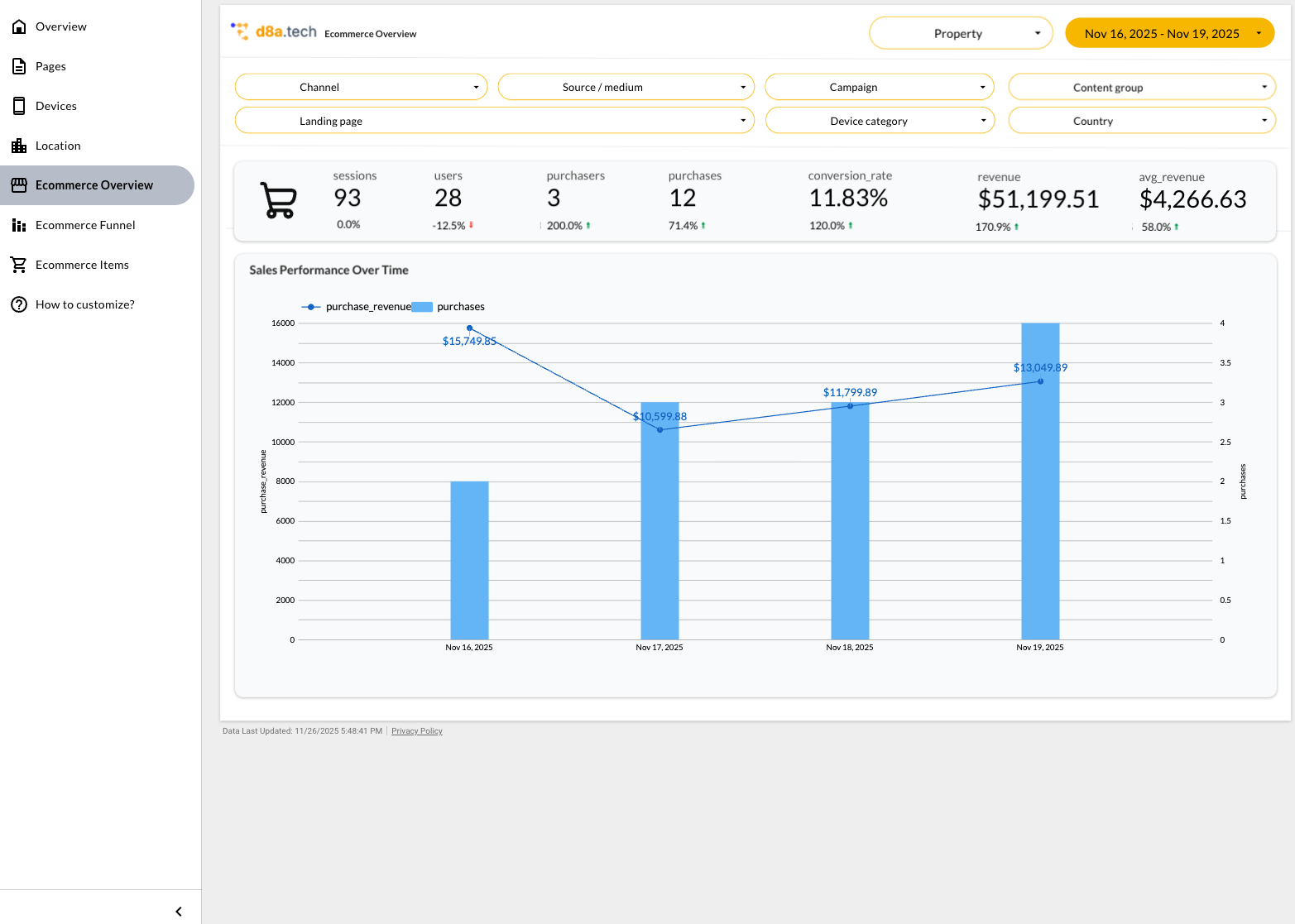 Screenshot 3 of d8a.tech
