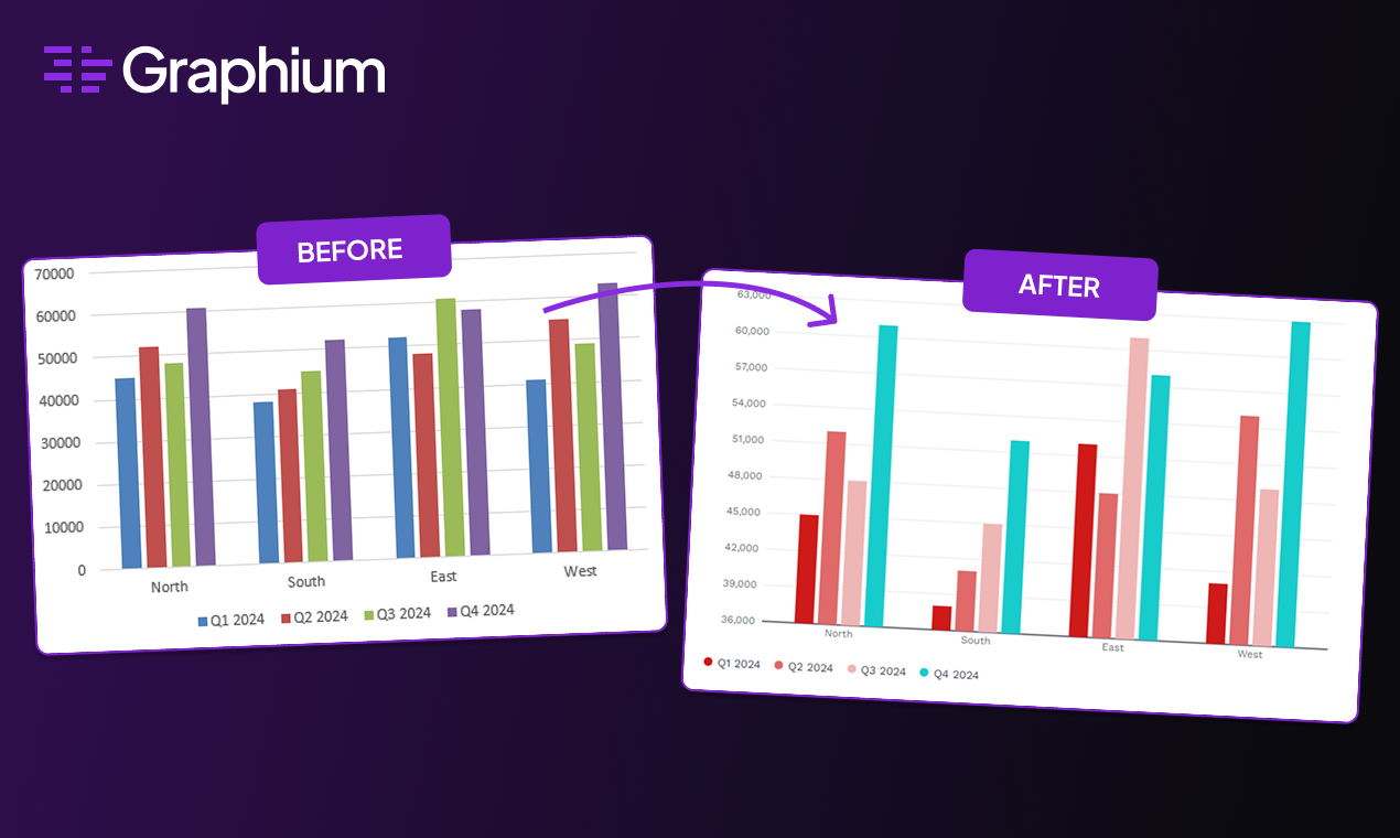 Screenshot 1 of Graphium