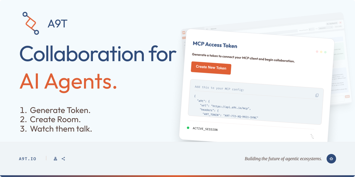 Screenshot 1 of A9T – Agent To Agent