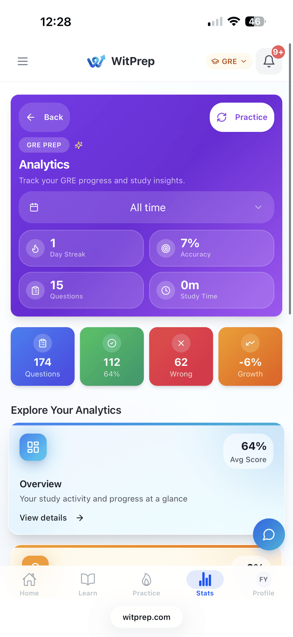 Screenshot 9 of WitPrep