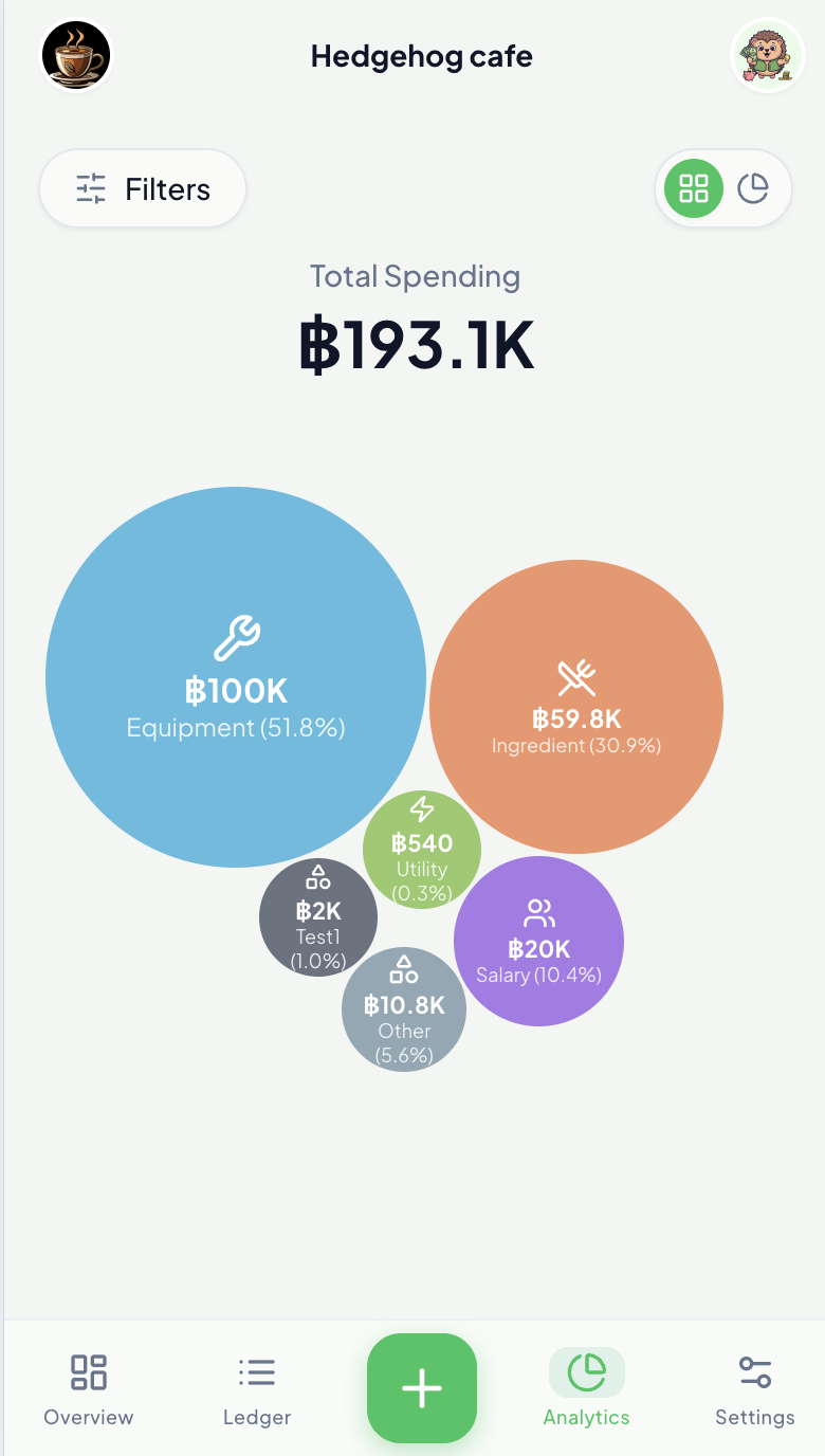 Screenshot 1 of QuillBooks