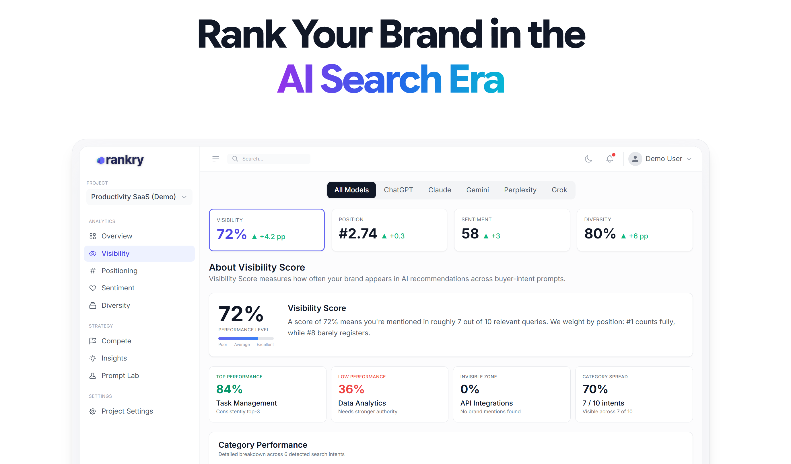 Screenshot 2 of Rankry