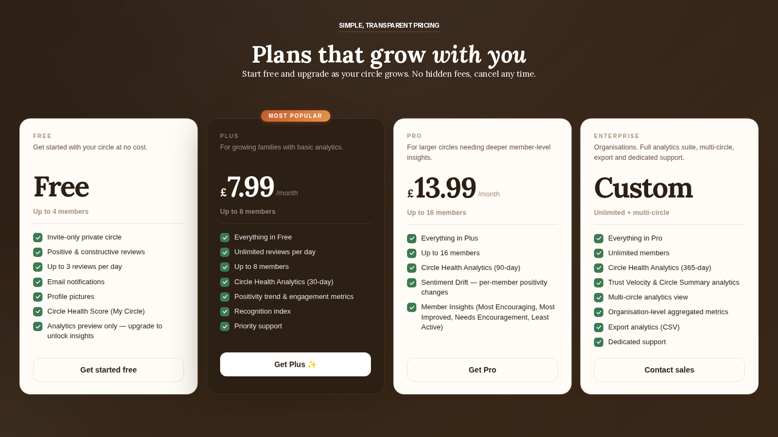 Screenshot 3 of Trustle