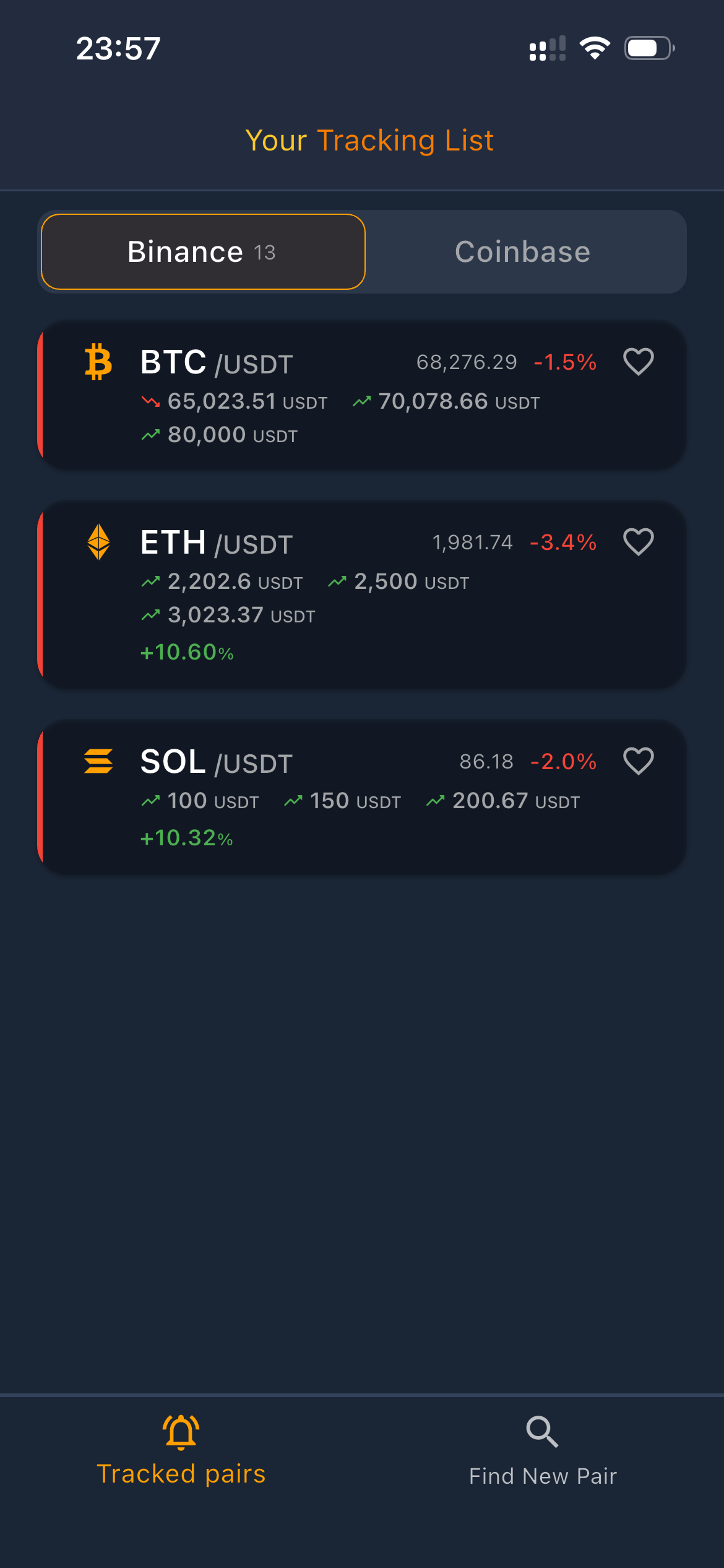 Screenshot 1 of Crypto Tools Alerts