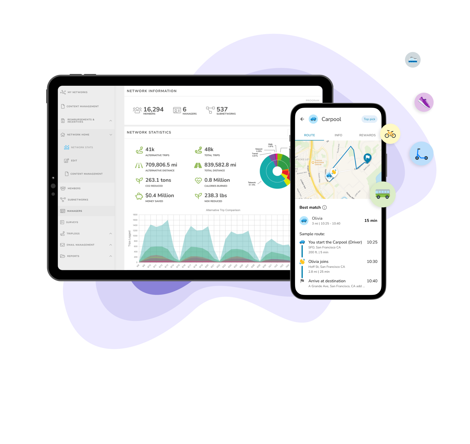 Screenshot 3 of CommuteHub
