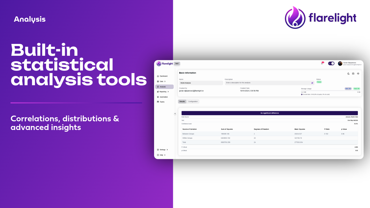 Screenshot 4 of Flarelight