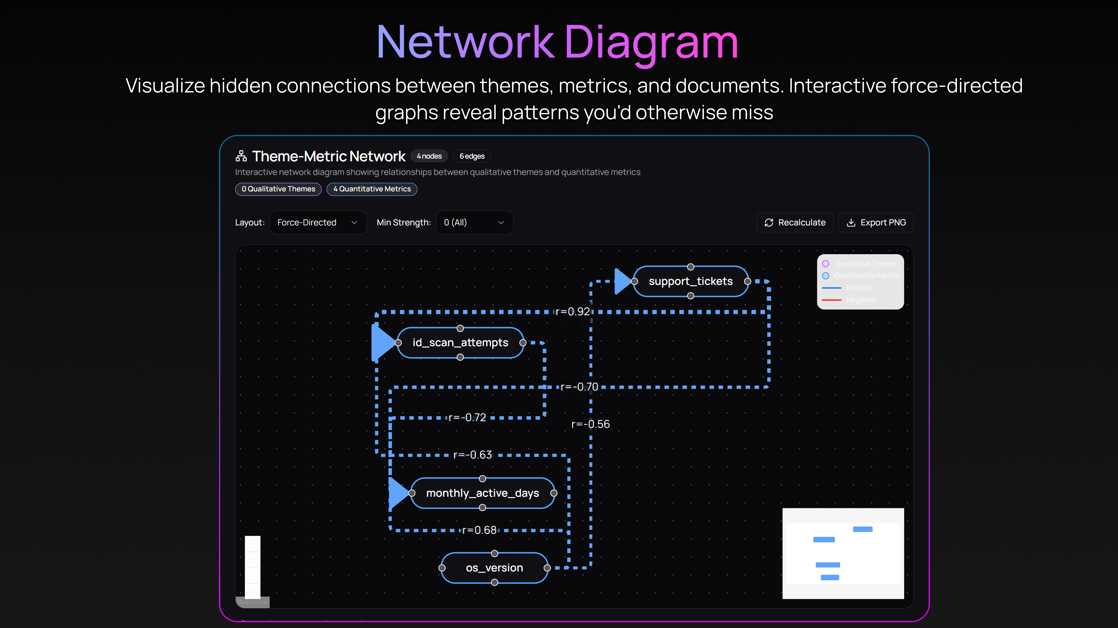 Screenshot 4 of FableSense AI