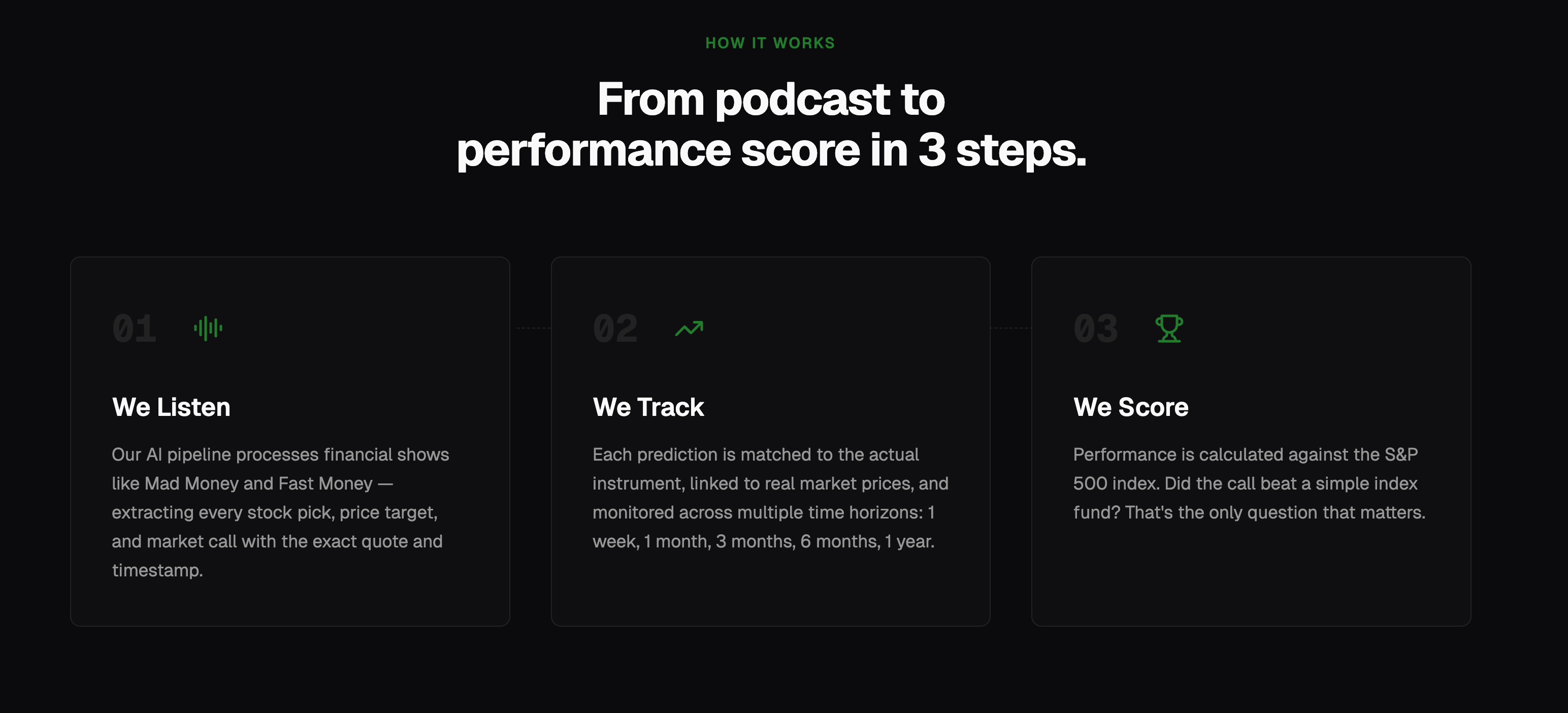 Screenshot 4 of Finfluencers.trade