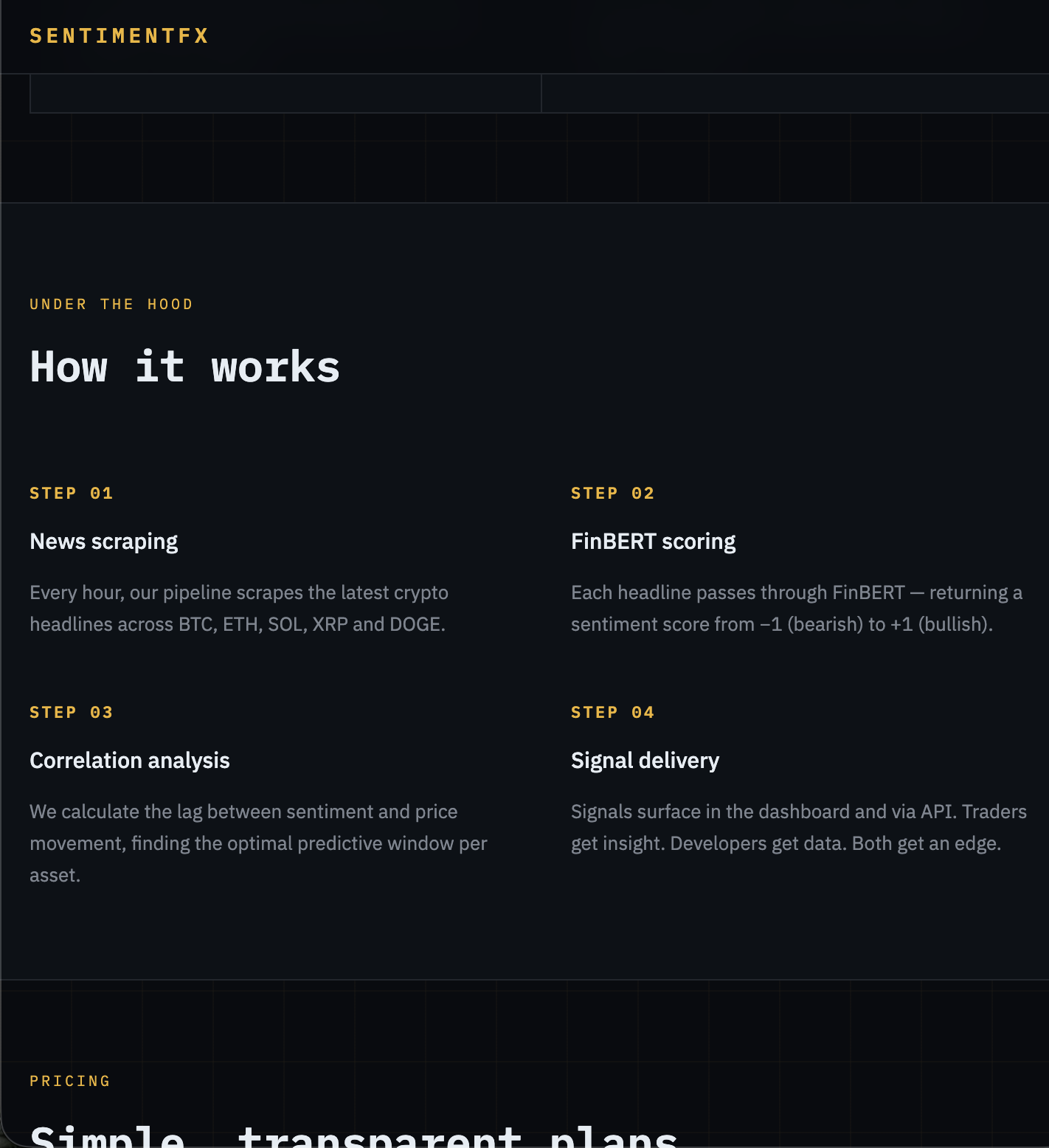 Screenshot 3 of SentimentFX