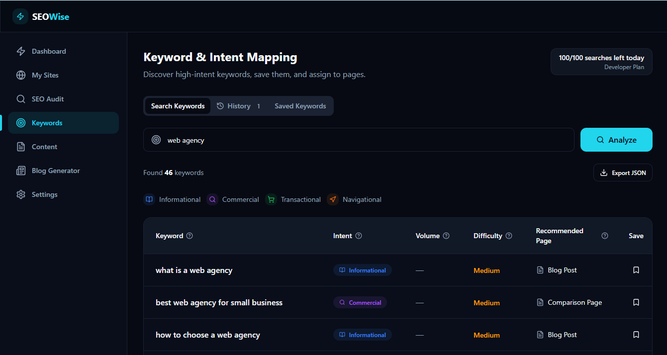 Screenshot 4 of SEOWise