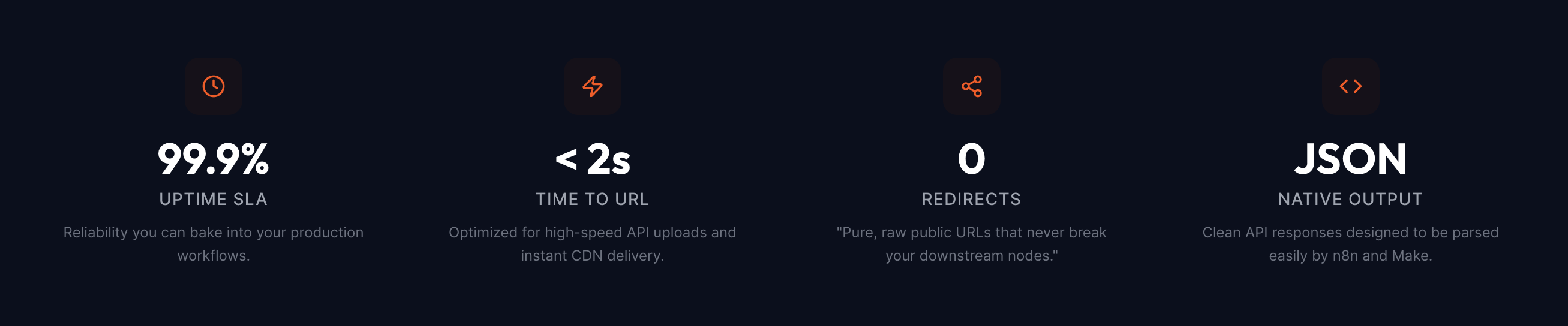 Screenshot 2 of Upload to URL
