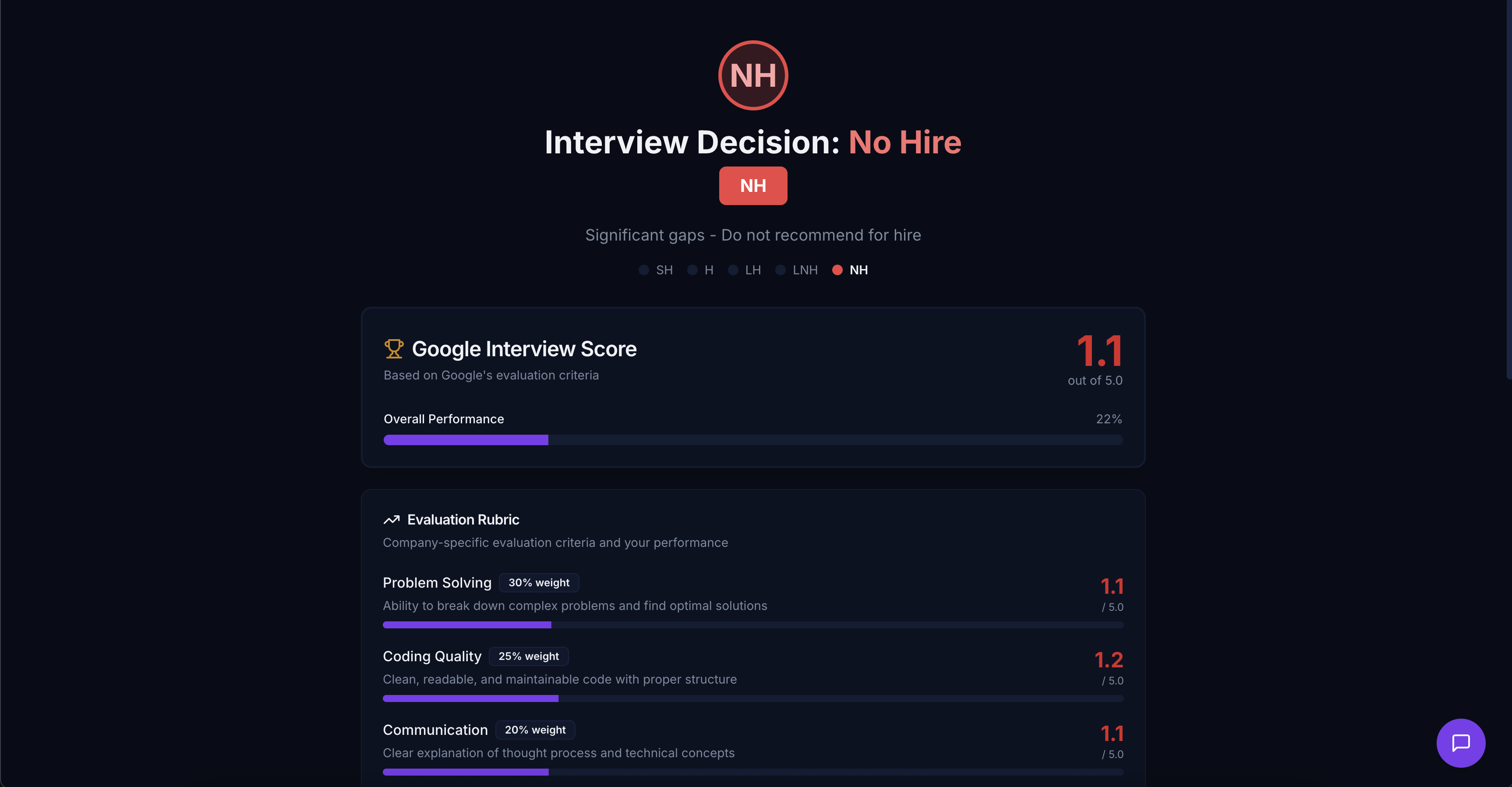 Screenshot 2 of InterviewPilot