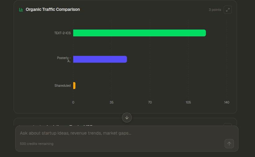 Screenshot 2 of Impectly