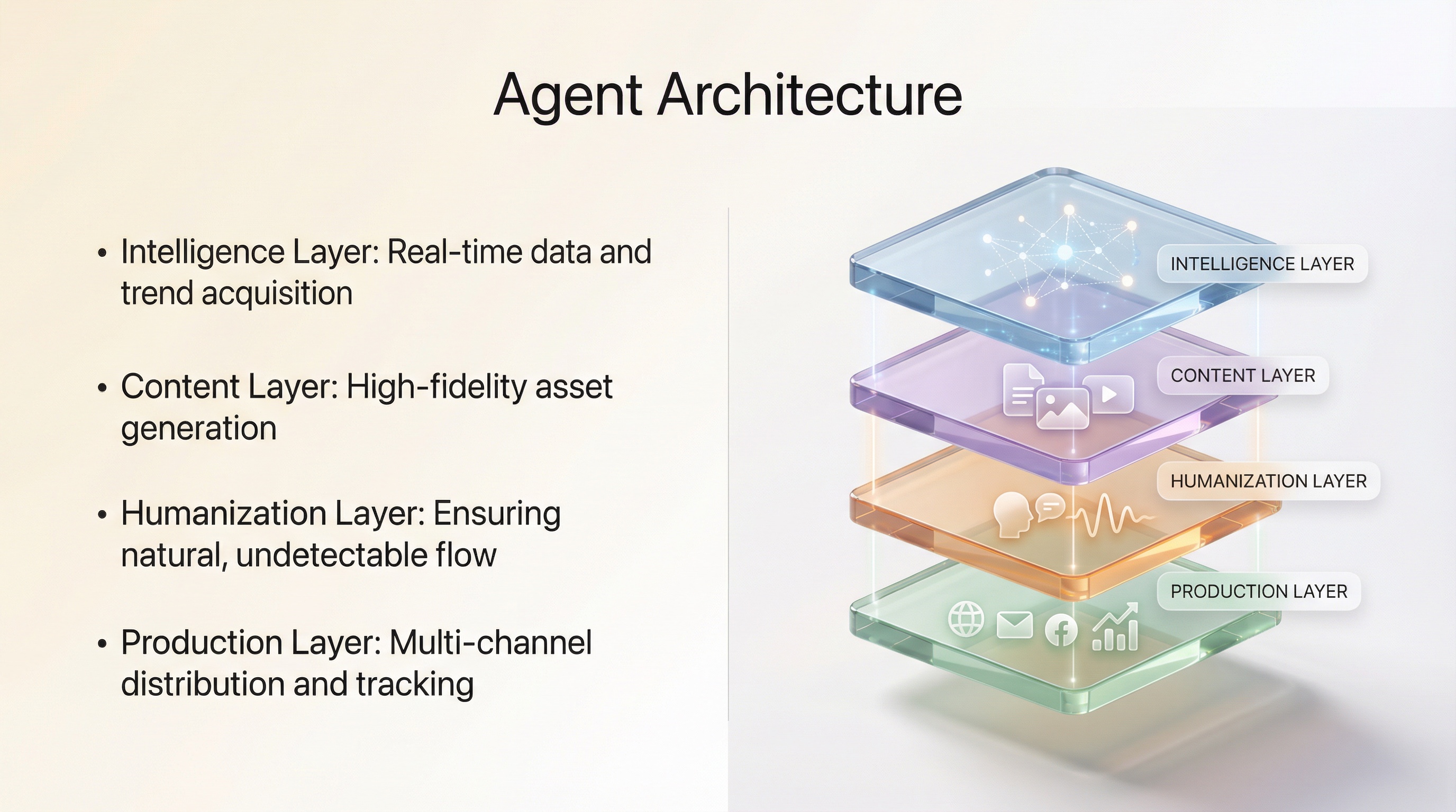 Screenshot 4 of Citedy