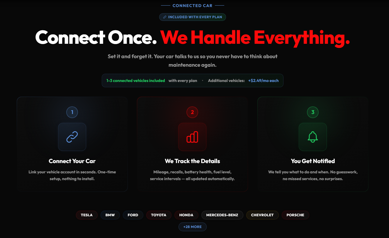 Screenshot 3 of Your Service Book