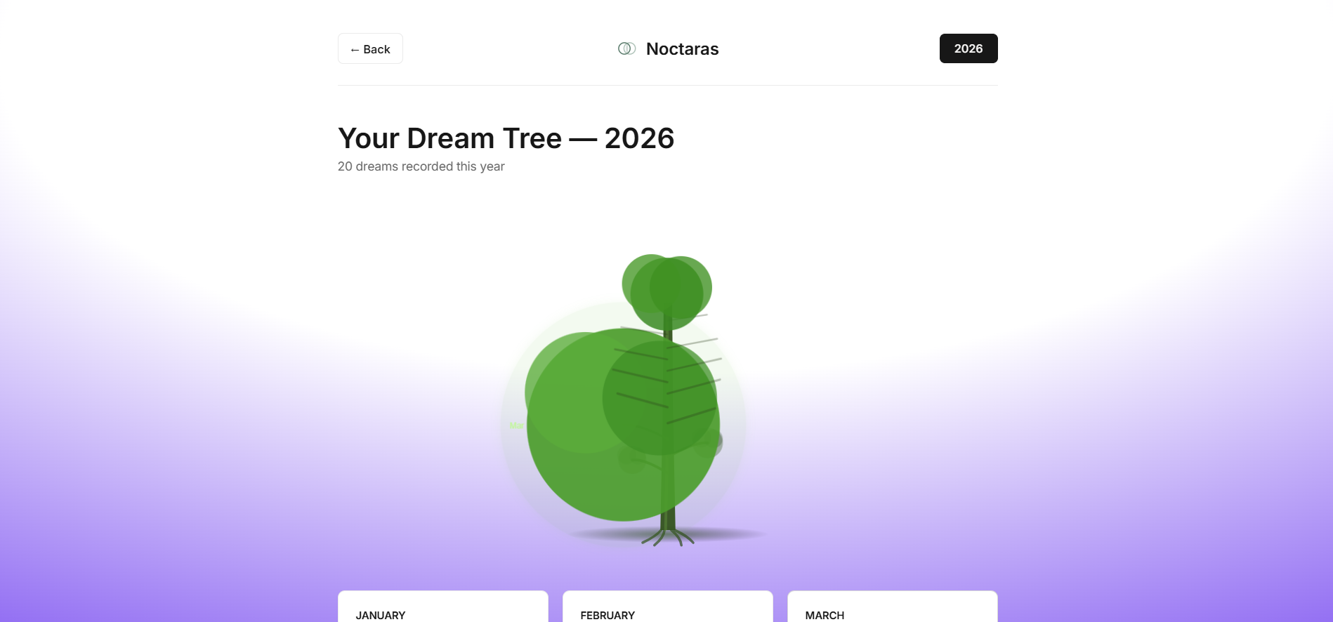 Screenshot 3 of Noctaras