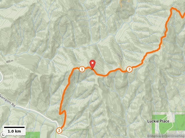 Screenshot 4 of RidgeText