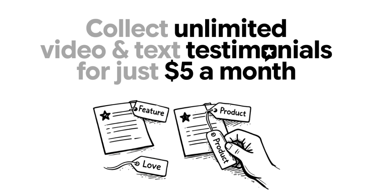 Screenshot 1 of Say About Us