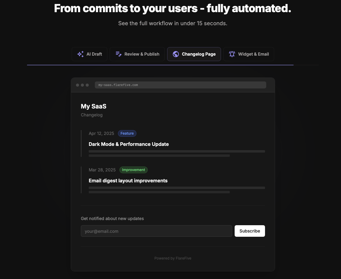 Screenshot 6 of FlareFive