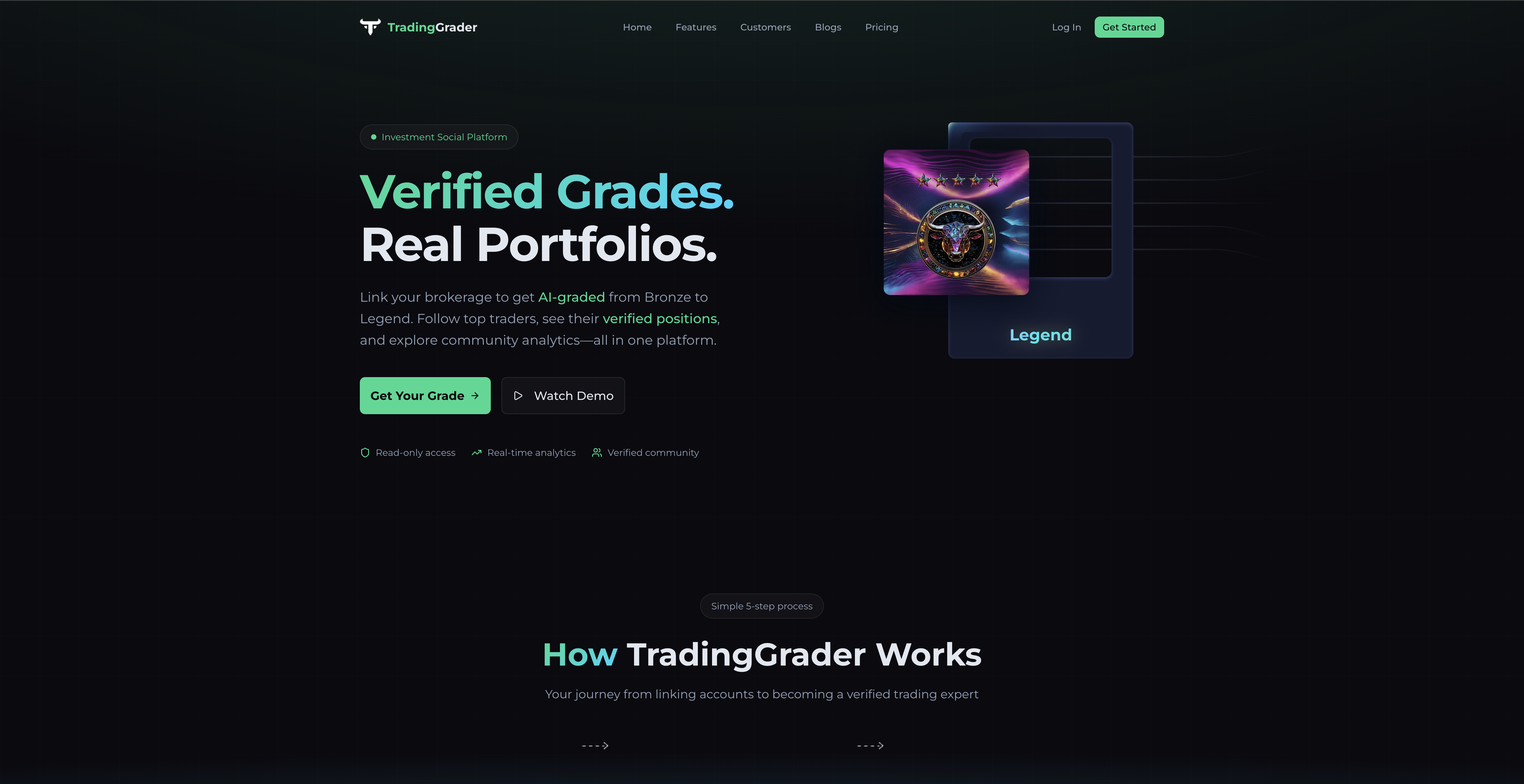 Screenshot 1 of TradingGrader