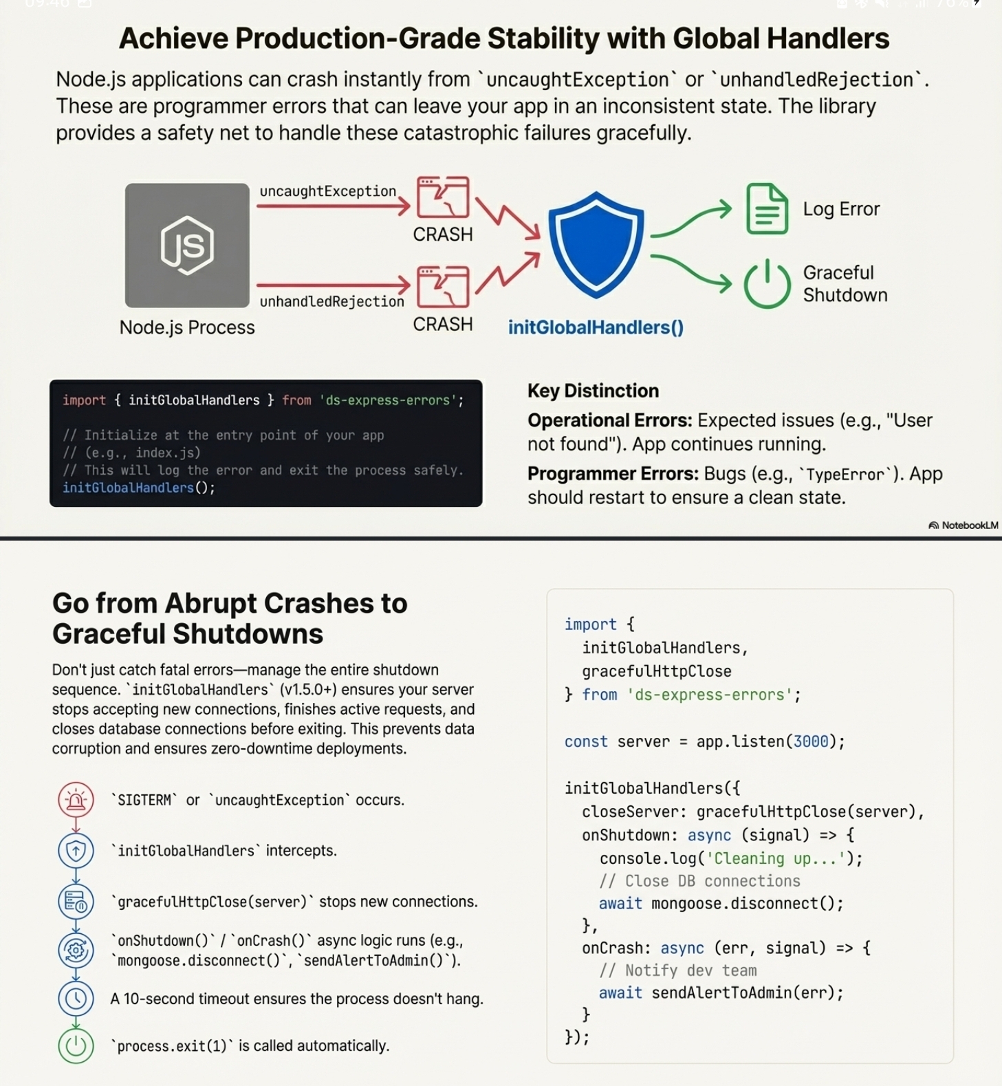 Screenshot 4 of ds-express-errors