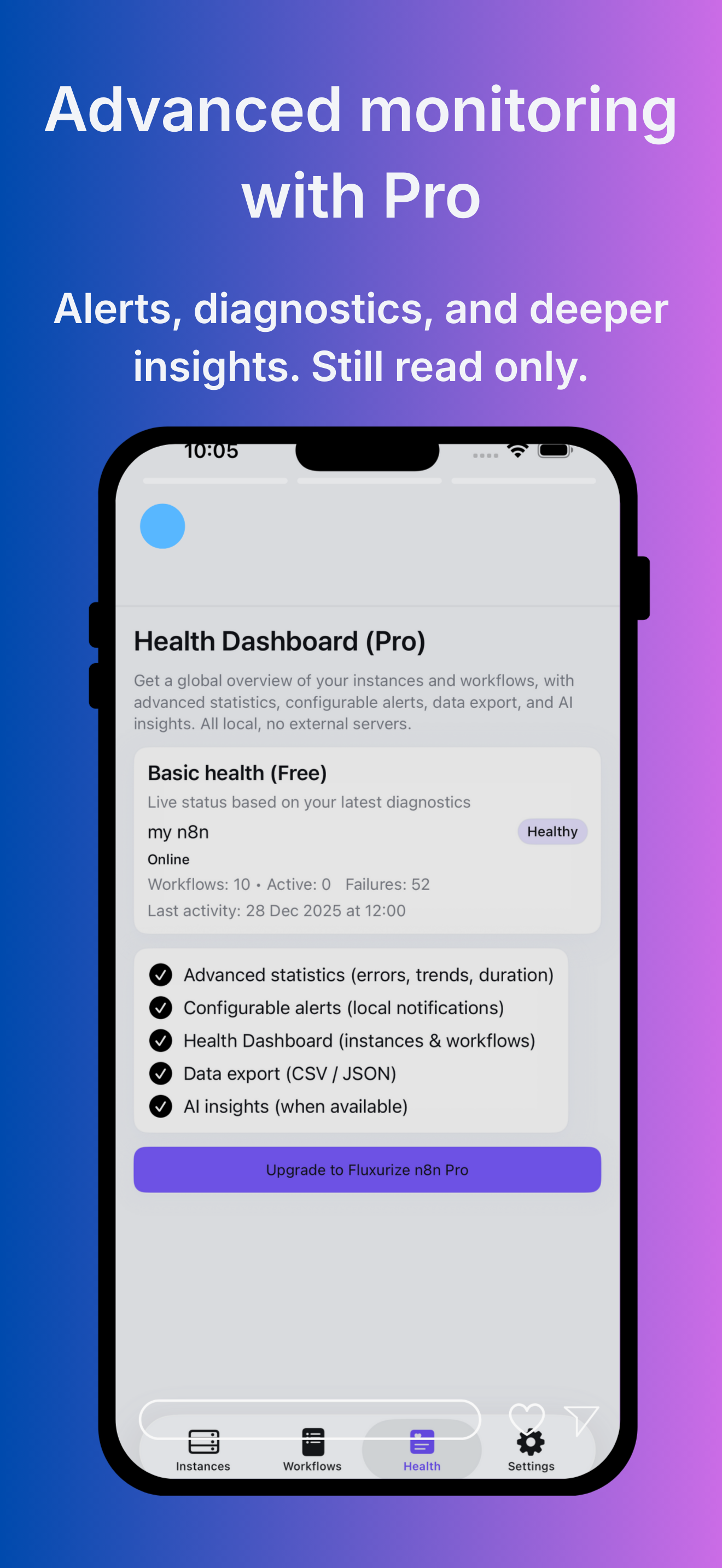 Screenshot 3 of Fluxurize n8n, monitor your n8n safely