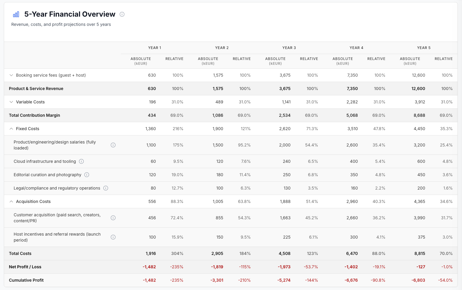 Screenshot 4 of modelAIz